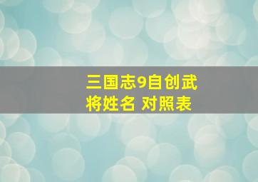 三国志9自创武将姓名 对照表